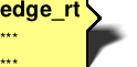 Edge frame, tail at right edge, top end