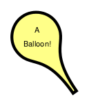 Scalable, rotatable pin