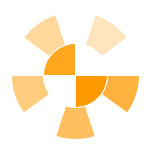 Two concentric pie charts with four segments each, where segment colors are interpolated from dark to pale orange