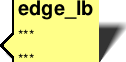 Edge frame, tail at left edge, bottom end