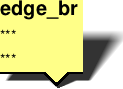 Edge frame, tail at bottom edge, right end