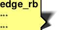 Edge frame, tail at right edge, bottom end